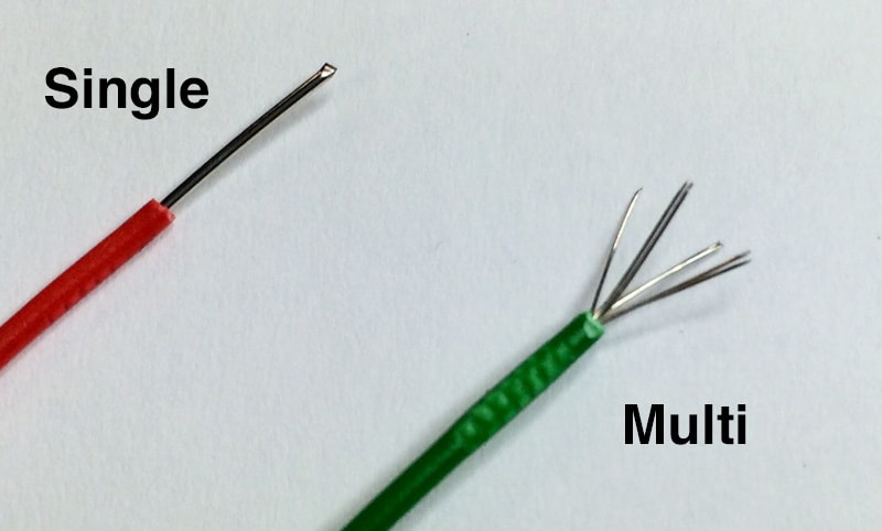 Single core vs multi core cable