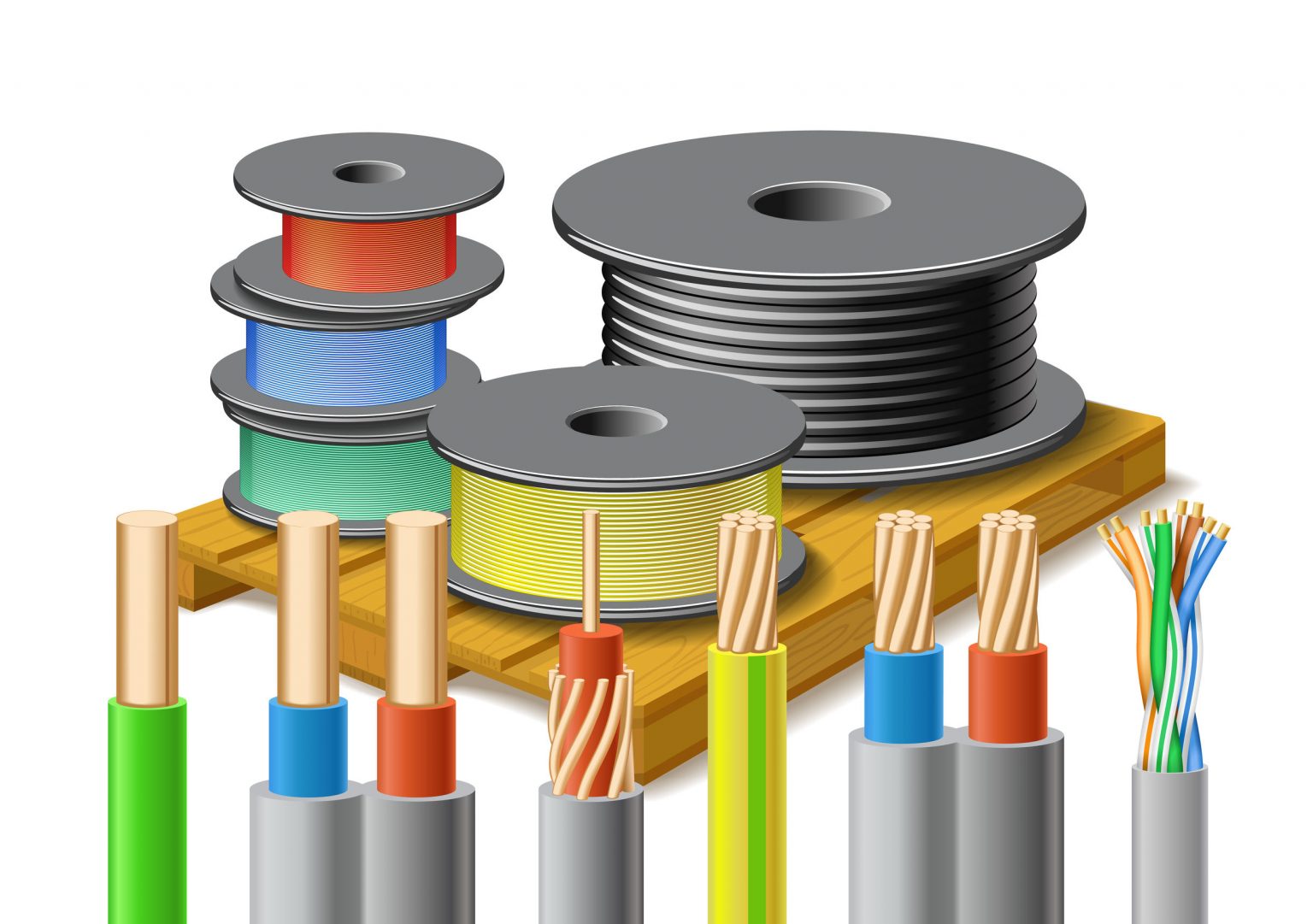 Wire Gauge Sizes Learn What Gauges Are Used For Custom Wire Harness